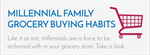 Millennial Family Grocery Buying Habits