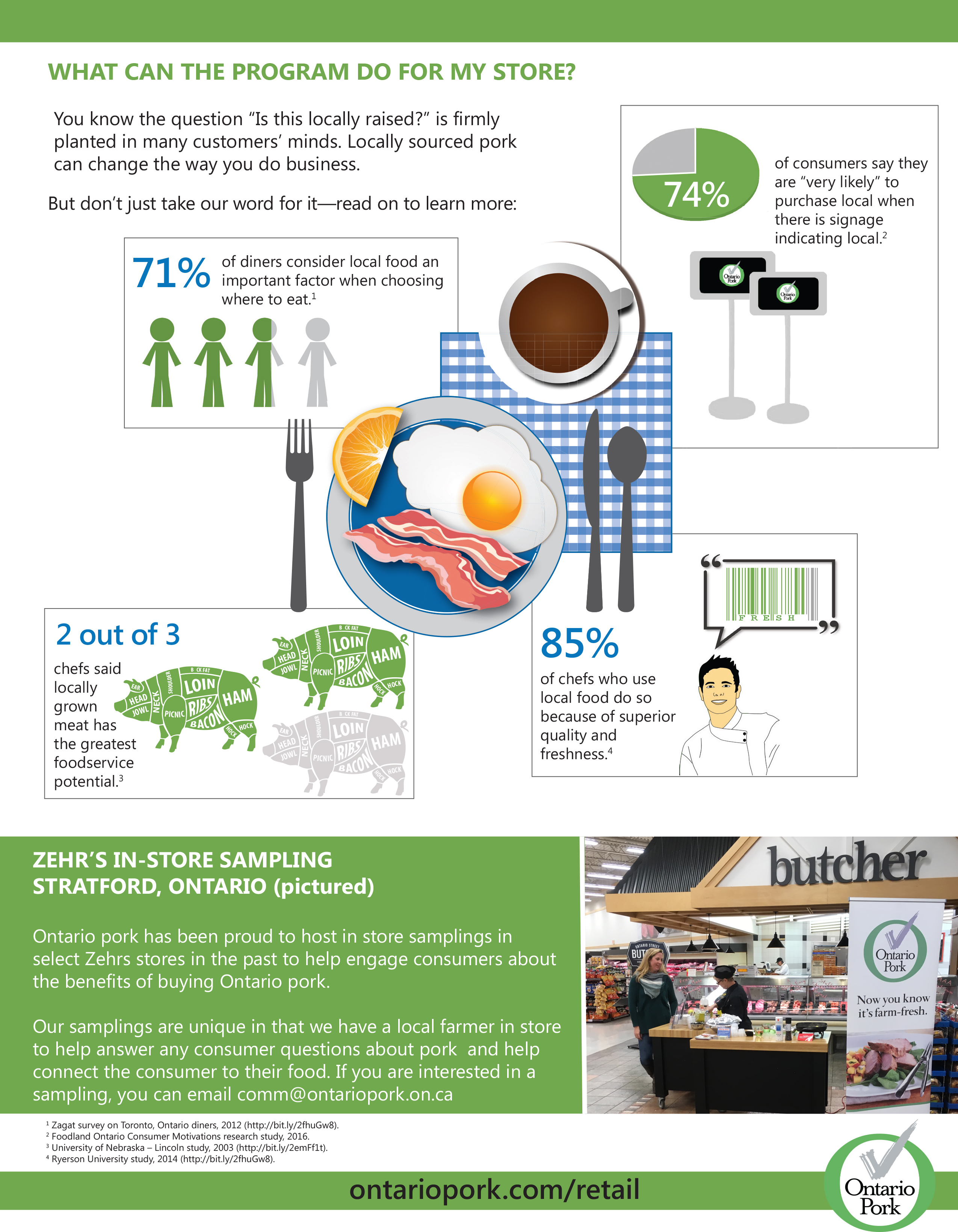 Ontario Pork Branding Page 2