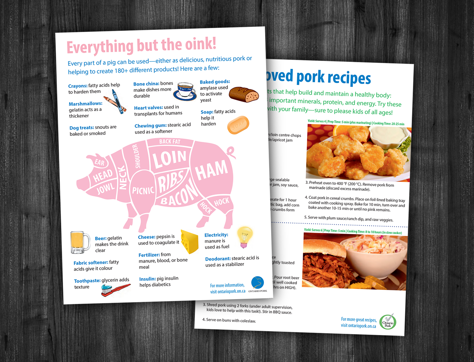 Ontario Pork Everything but the oink resource